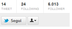 Immaginetwitter Account twitter