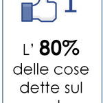 comprare fan facebook