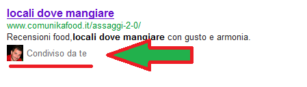 locali dove mangiare condividere contenuti web 