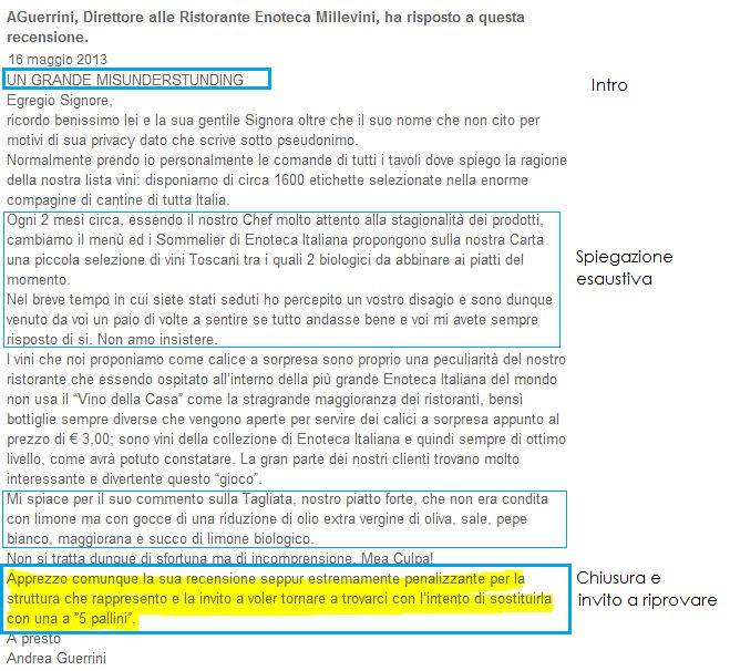 recensione tripadvisor