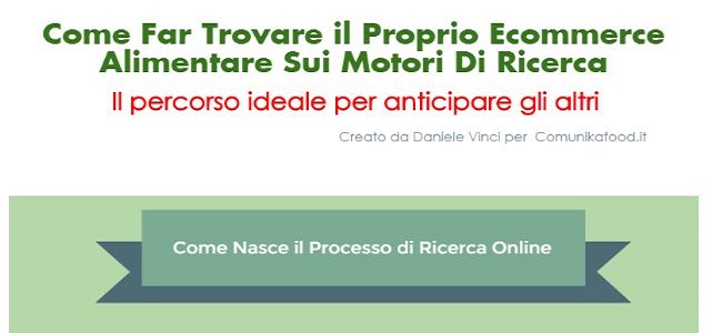 Come Far Trovare il Tuo Ecommerce Alimentare sui Motori di Ricerca